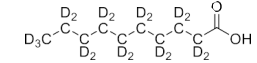 Decanoic acid-d19